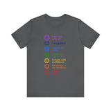 7 Chakras Positive Energy Tee, Spiritual Shirt, Mindfulness Gift, Self-Care Apparel, Positive Vibes T-Shirt, Yoga Wear